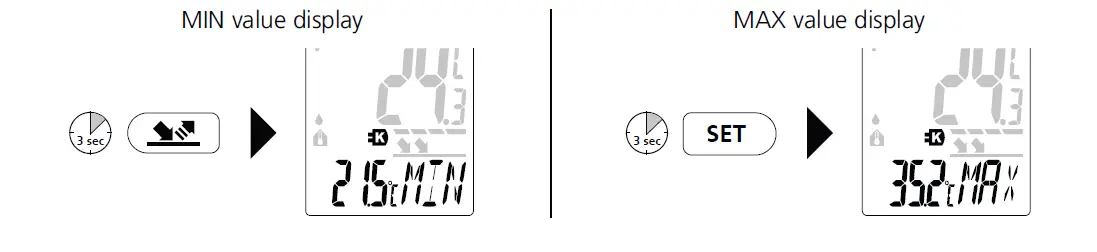 Laserliner 082.047A CondenseSpot XP Hygrometer FIG 25
