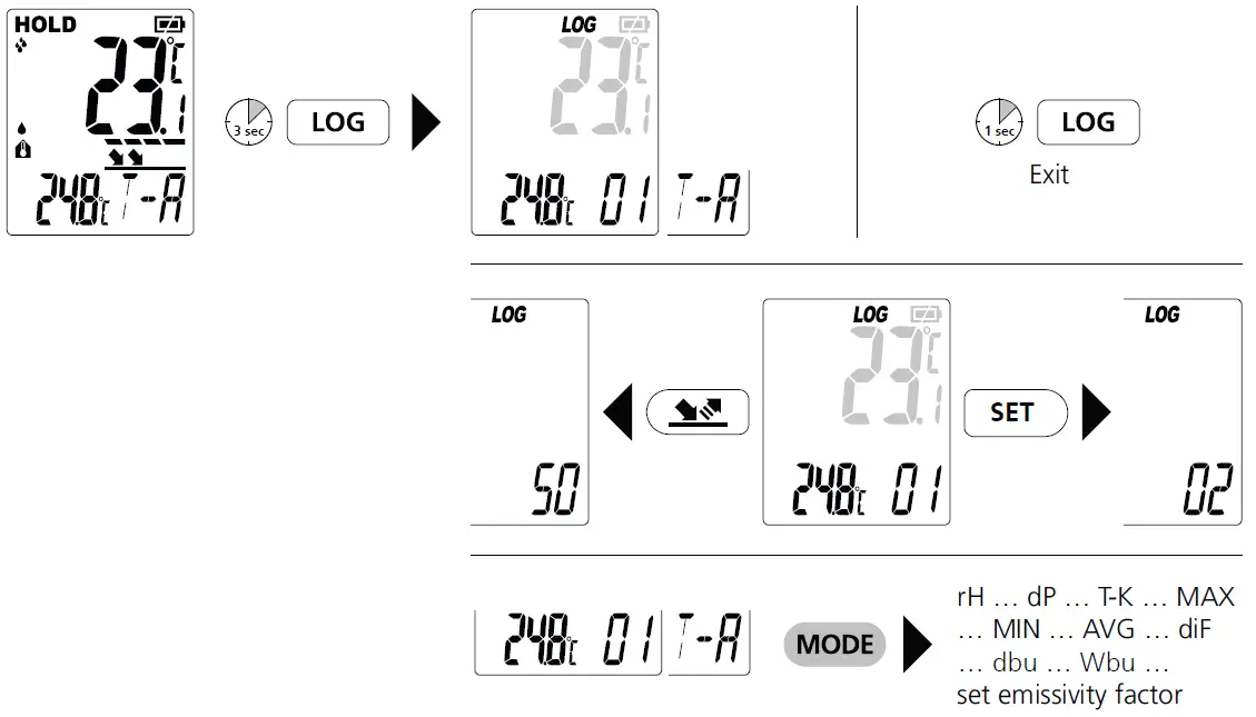 Laserliner 082.047A CondenseSpot XP Hygrometer FIG 29
