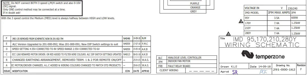 temperzone IMD 210Y Ducted Fan Coil Unit - Product Overview 12