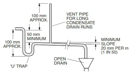 temperzone IMD 210Y Ducted Fan Coil Unit - Product Overview 6