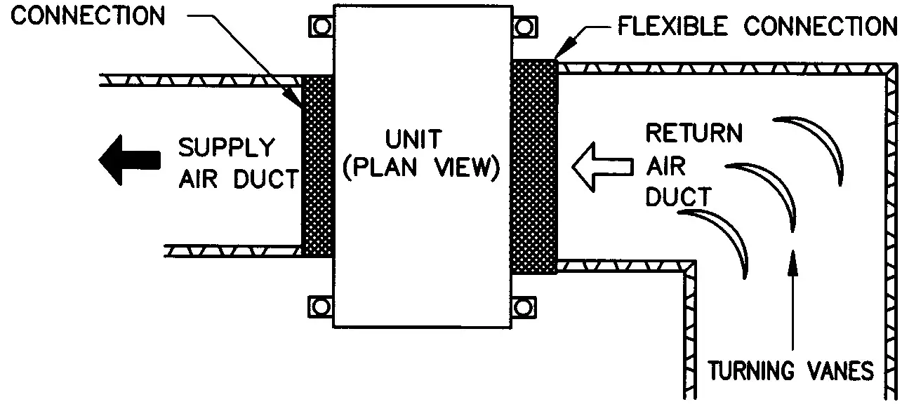temperzone IMD 210Y Ducted Fan Coil Unit - Product Overview 7