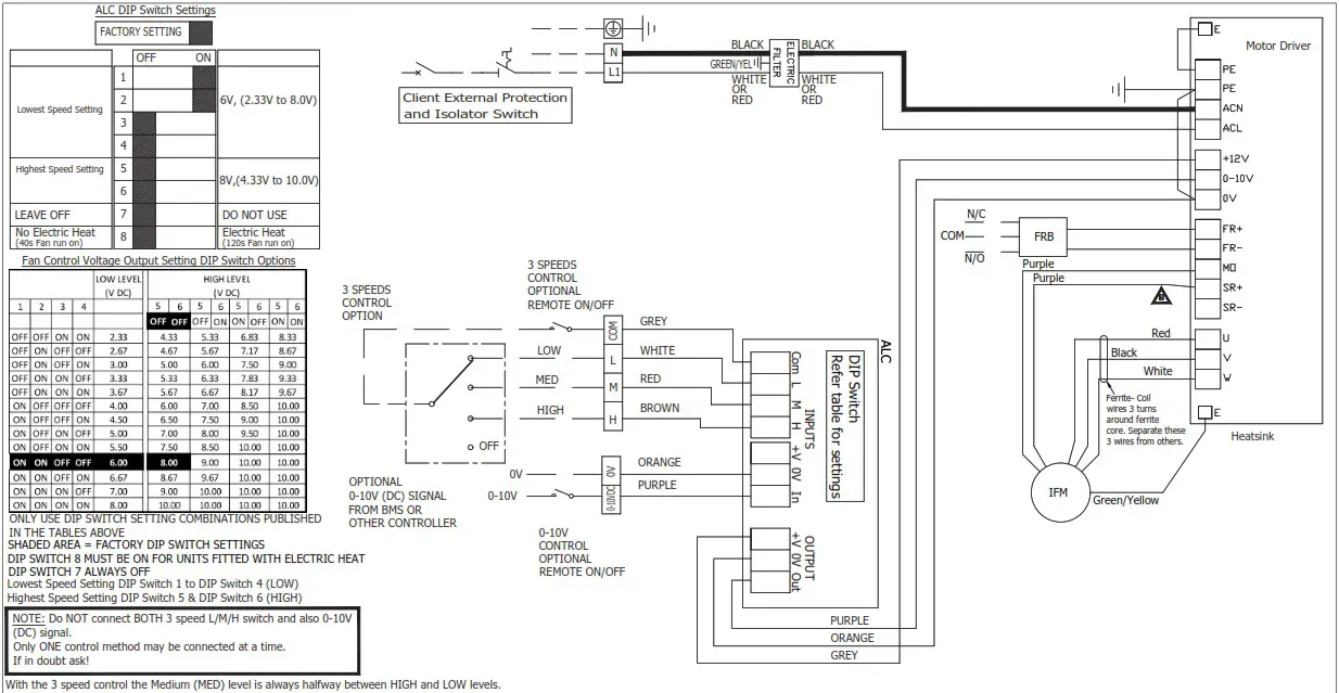 temperzone IMD 210Y Ducted Fan Coil Unit - Product Overview 9