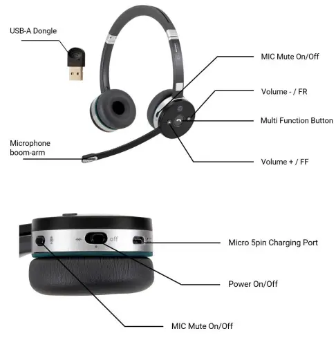 KJ headset KB10 Bluetooth Headset-fig3