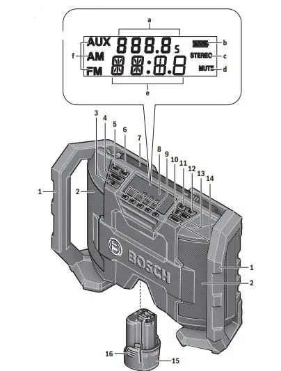 BOSCH GPB 12V-10 Professional Cordless Jobsite AM and FM Radio 1