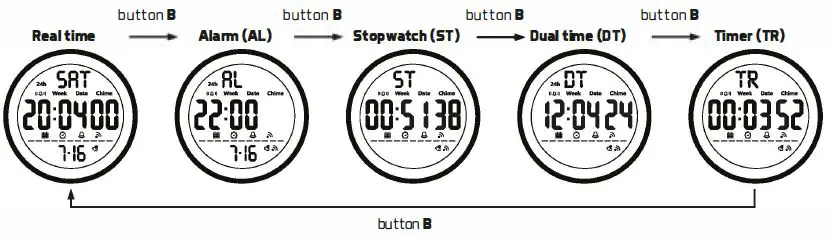Muziker-Delphin-WIRUS-Digital-Watch-fig-2