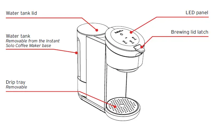 Instant Solo Single-Serve Coffee Maker