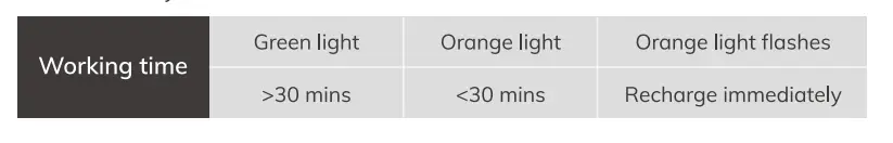 ILIFE W450 Shinebot Floor Washing Robot fig 18