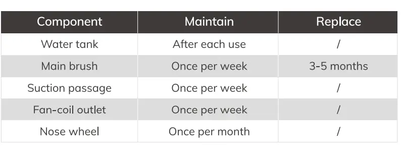ILIFE W450 Shinebot Floor Washing Robot fig 35