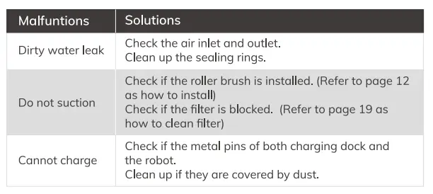 ILIFE W450 Shinebot Floor Washing Robot fig 47