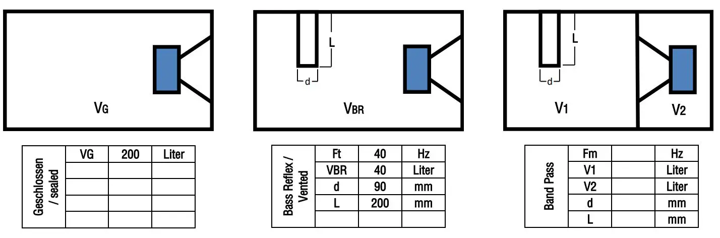 AUDIO SYSTEM R10 FA EVO Flat 250mm Flat Subwoofer - Recommended Cabinets