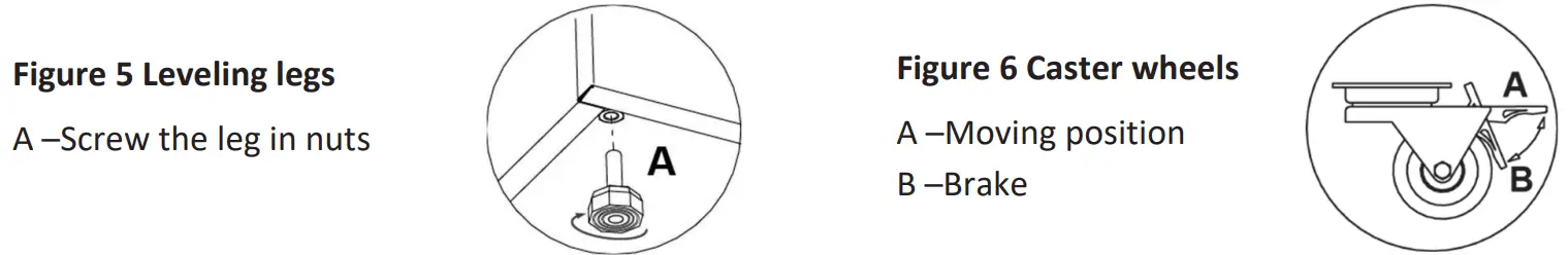 igloorefrigeration HBTD Heated Display Cases - fig5