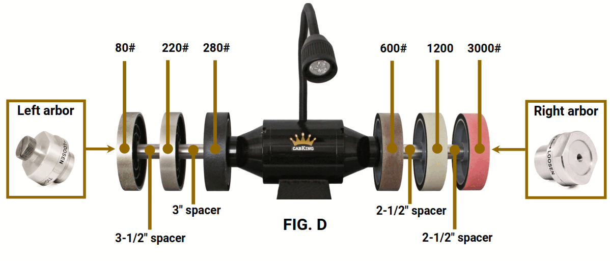 CabKing-8V1 Cabbing Machine - figD