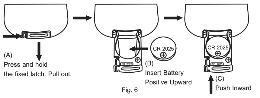 MIPRO DPM 3P Digital Audio Recorder Module - fig 4