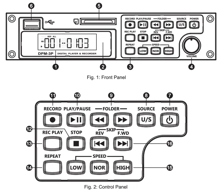 MIPRO DPM 3P Digital Audio Recorder Module - fig
