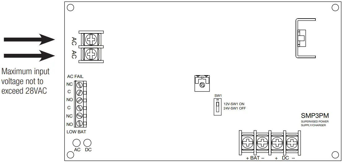 Terminal Identification