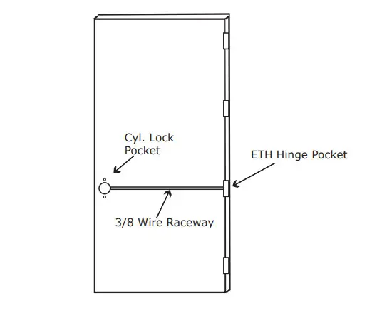 CAL-ROYAL CGN05 Storeroom Lever Lock - Figure 1
