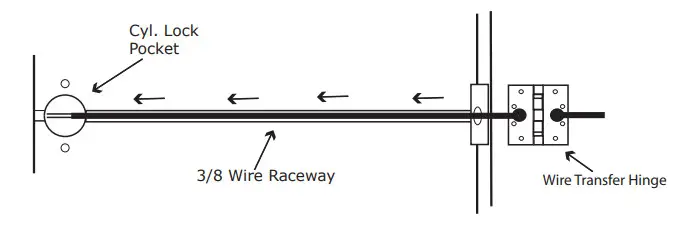 CAL-ROYAL CGN05 Storeroom Lever Lock - Figure 2