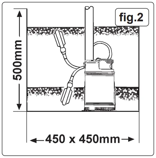 Operation instruction
