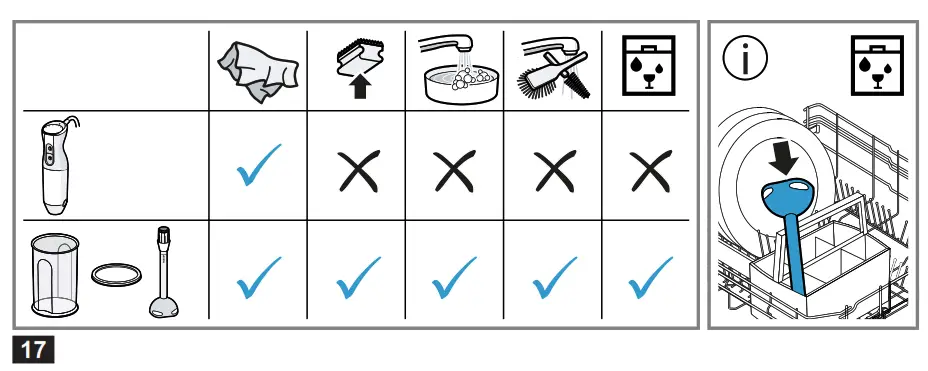 BOSCH MS6CM4190 ErgoMixx Style Hand Blender - fig 3