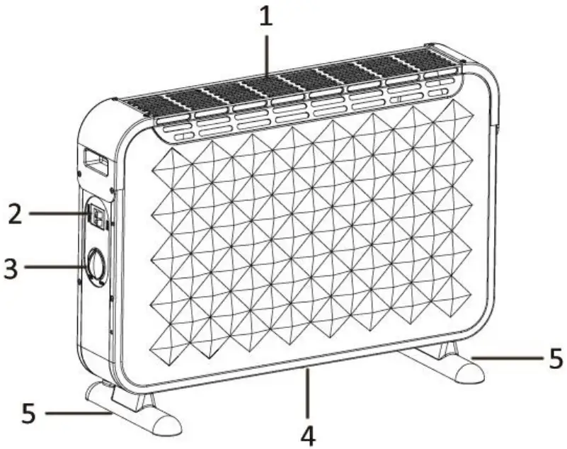 emerio CH 106492 Convector Heater - PARTS DESCRIPTION