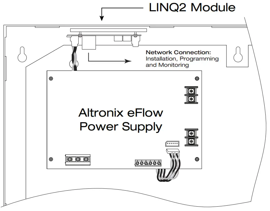 Trove2KH2 Access and Power Integration - LINQ2 Mounts