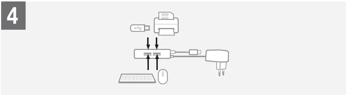 ACT AC6410 USB Hub with Power Supply 4-Port fig 4