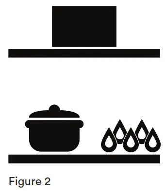 INALTo ARC60BS and ARC90BS Canopy Rangehood - Safety Instructions 2