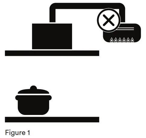 INALTo ARC60BS and ARC90BS Canopy Rangehood - Safety Instructions