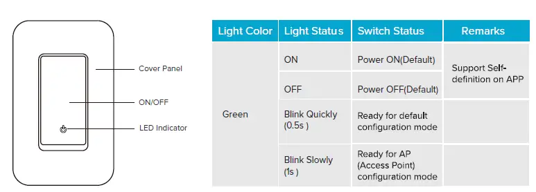 AMERICAN-LIGHTING-SPKPL-120VSW-WH-Spektrum-Smart-Switch-FIG-1