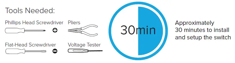 AMERICAN-LIGHTING-SPKPL-120VSW-WH-Spektrum-Smart-Switch-FIG-3