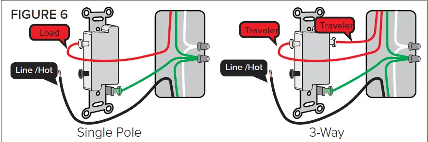 AMERICAN-LIGHTING-SPKPL-120VSW-WH-Spektrum-Smart-Switch-FIG-6
