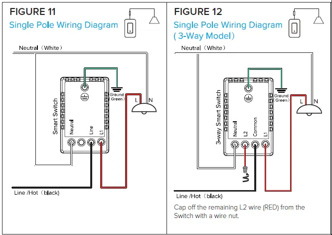 AMERICAN-LIGHTING-SPKPL-120VSW-WH-Spektrum-Smart-Switch-FIG-8