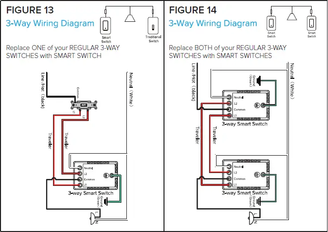 AMERICAN-LIGHTING-SPKPL-120VSW-WH-Spektrum-Smart-Switch-FIG-9