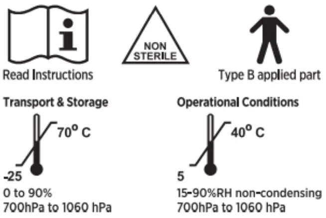 Lucid Custom ITC Hearing Aid - Icon 1