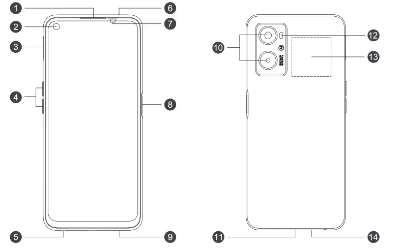 oppo CPH2333 Smartphone parts