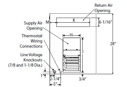 magicpak MCE4 Series Electric Cooling Heating Packaged Unit 1