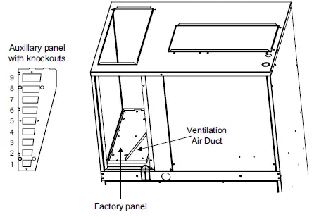 magicpak MCE4 Series Electric Cooling Heating Packaged Unit 13
