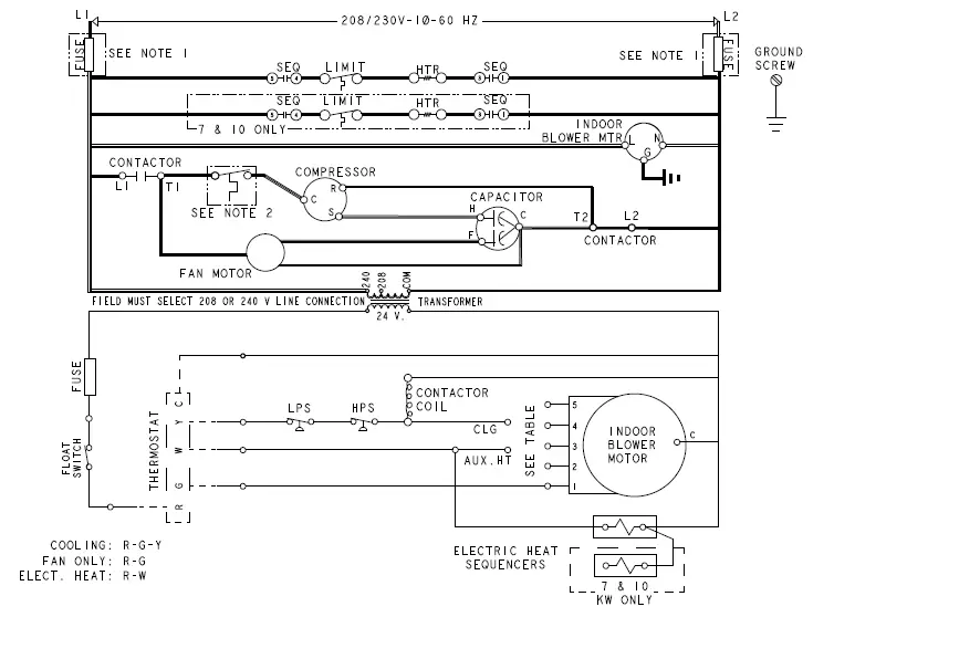 magicpak MCE4 Series Electric Cooling Heating Packaged Unit 19