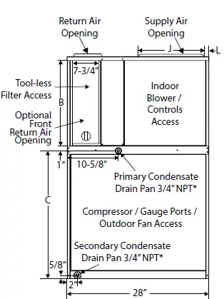 magicpak MCE4 Series Electric Cooling Heating Packaged Unit 2