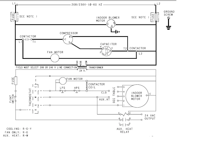 magicpak MCE4 Series Electric Cooling Heating Packaged Unit 21
