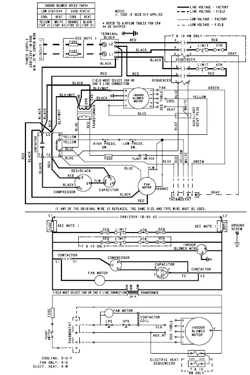 magicpak MCE4 Series Electric Cooling Heating Packaged Unit 22