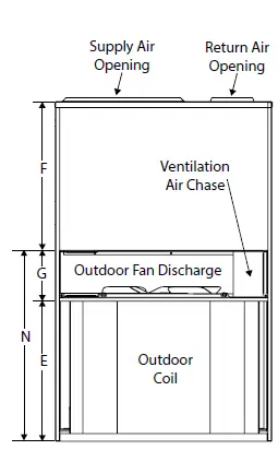 magicpak MCE4 Series Electric Cooling Heating Packaged Unit 4