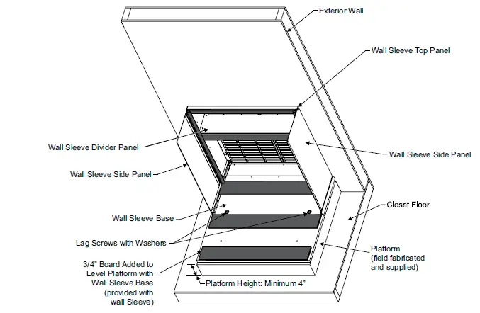 magicpak MCE4 Series Electric Cooling Heating Packaged Unit 7