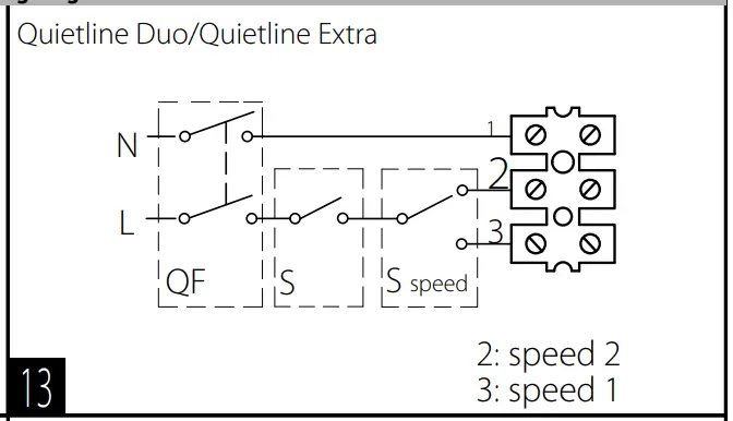 Installation instruction