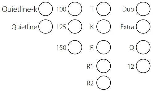 Certificate of acceptance