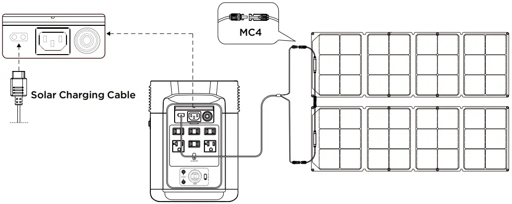 EcoFlow DELTA 2 - Fig 9