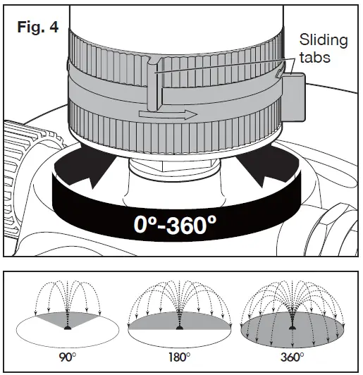 AQUAJOE-360-SPRINKLER-Indestructible-Series-6-Pattern-Turbo-Drive-05