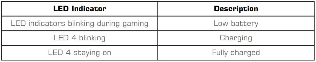 GAMESIR T4 Mini Multi Platform Game Controller - Battery Status
