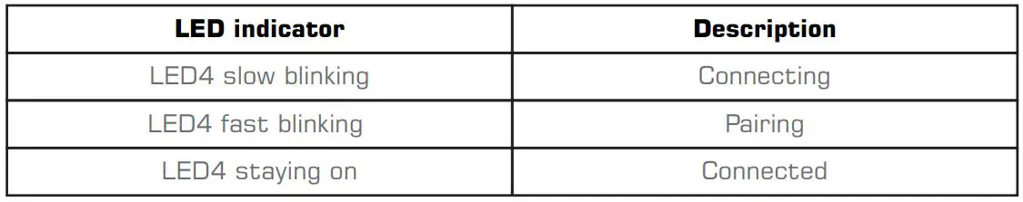 GAMESIR T4 Mini Multi Platform Game Controller - How to connect to Mobile Phone via Bluetooth