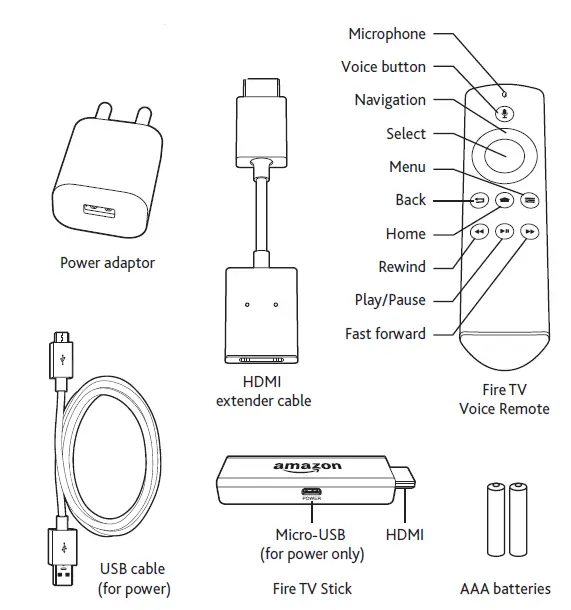 Amazon-Connect-your-Fire-TV-Stick-fig-1